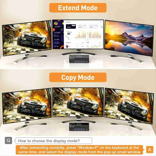 4K@144Hz -Compatible KVM Switch 3 Monitors Compute 2