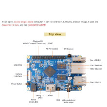 PC H3 Quad-Core 1GB Support the Lubuntu Linux and
