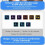 3Key Mini Mechanical Gaming Keyboard Blue Switch USB Bluetooth Dual Mode White Compact Design 3