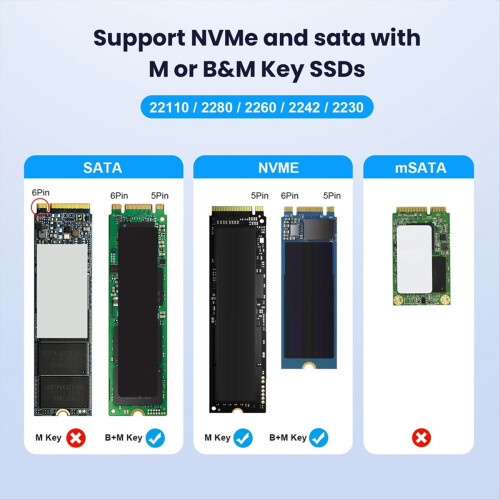 M.2 Mobile Hard Disk Easy Drive Line NVMe Protocol 2