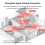 APP ZigBee 3.0 USB Signal Amplifier Extender Repe 2