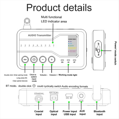 BT5.3 Audio Transmitter Distance Adaptive/HD LC3 W 2
