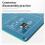 JT-6 SMD/SMT BGA Components Soldering Test Practic 3