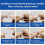 Grease- Needle Tip Kit - Bent & Straight Nozzles, 7