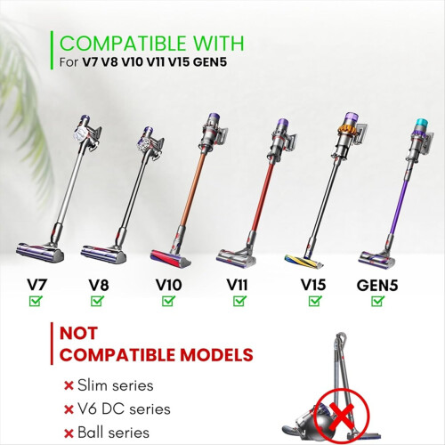 Accessory Tool Kit Attachment Set with Pet Groomin 2