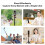 Bluetooth Shutter Remote for X5/X4/X3/X2/Go3/Go3S/ 3