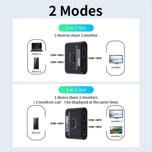 4K X 2K -Compatible Switch Bi-Direction 2 Ports Sp 2