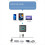 Bluetooth 5.1 Receiver to Aux/ Old Audio Amplifie 3