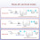 Wireless Router Booster Support AP Broadband WiFi 2