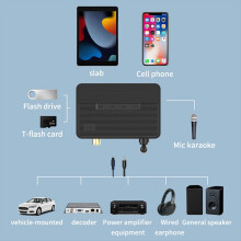Bluetooth 5.3 Receive Transmitter Adapter HIFI Sou