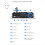 LP-269 PRO 4.1 Channel Bluetooth Amplifiers for H 3