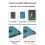 Dual Bay HDD Docking Station One Click Offline Clo 9