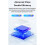 Dual Bay HDD Docking Station One Click Offline Clo 10