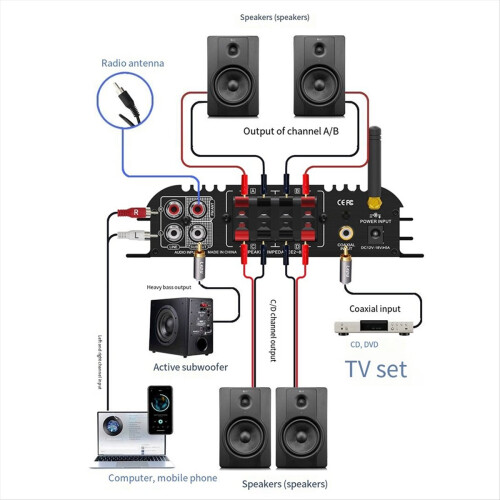 LP-269 PRO 4.1 Channel Bluetooth Amplifiers for H 1