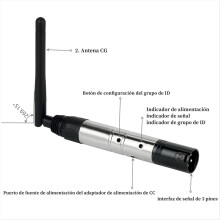 Wireless DMX512 Transmitter Receiver Stage Light 2