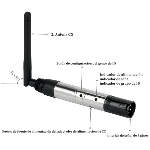 Wireless DMX512 Transmitter Receiver Stage Light 2