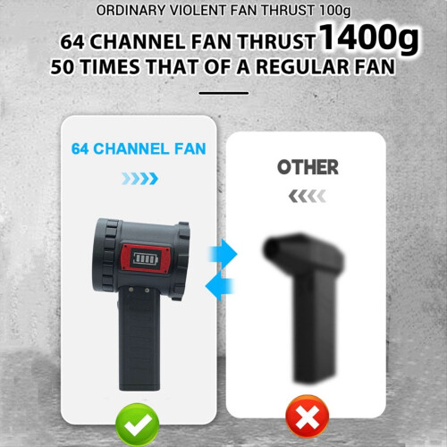 650W Violent Blower Handheld Fan Brushless Motor I 1