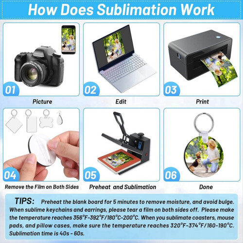 82PCS Sublimation Blanks Products Set, Christmas C 1