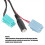 6Pin Bluetooth Audio Cable Car Stereo AUX‑in Adapt 4