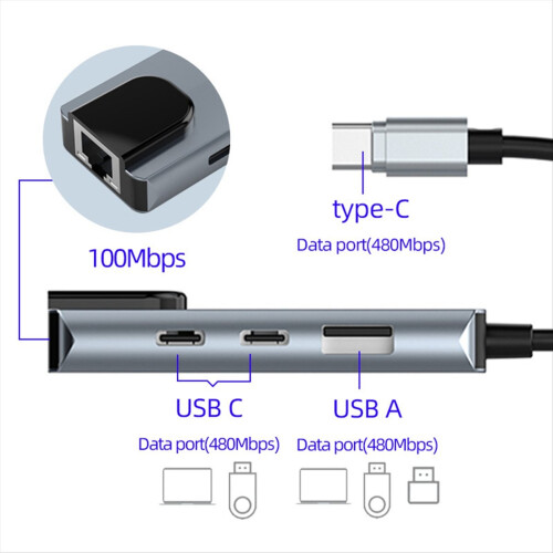 4-in-1 USB C HUB Adapter Docking Station with Dual 2