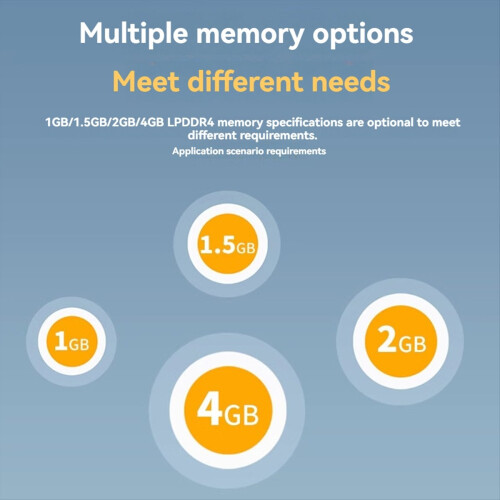 For Zero 2W 2GB RAM H618 Quad-Core -A53 for Mini P 2