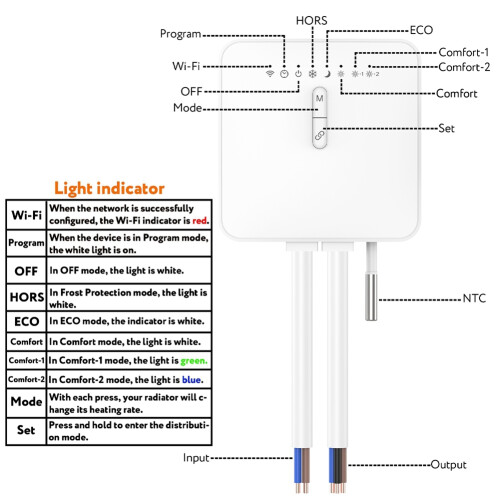 Tuya ZigBee Smart Thermostat for Pilot Wire Heatin 2