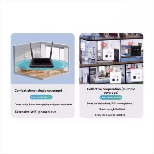 300Mbps 2.4Ghz WIFI Router Wireless WiFi Socket RJ 2