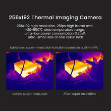 For MaixCAM Pro AI Camera Kit NPU SG2002 RISC-V Op