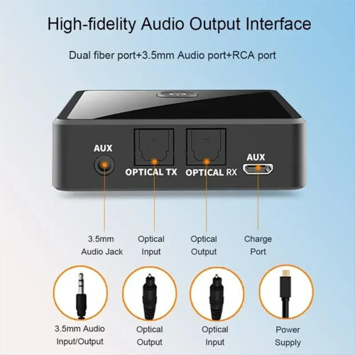 Bluetooth 5.0 Transmitter Receiver 3.5mm AUX Optic 2