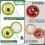 4pcs Silicone Fruit Storage Containers, Reusable Fresh Food Savers Fruit and Vegetable Storage Box 7