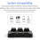 3key Mini Customized Keyboard With Mechanical Blue Switch USB Bluetooth DualMode White For Office Gaming Multimedia 2