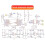 51 MCU  Car Ultrasonic Obstacle Avoidance Car Tracking Ranging Robot Programming DIY Car Kit 5