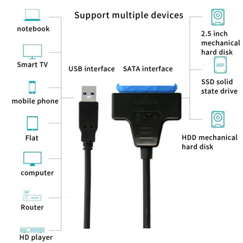 Cabo USB  Adaptador  3 para USB 3.0 Cabo Adaptador USB  Suporte Disco RíGido Ssd HD de 2,5 Polegadas 2
