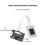 R304A USB TTL Dual Communication Cnterface Pixel Fingerprint Module Scanner Reader Gratis SDK met 1000 Capaciteit 2