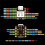 Seeed Studio XIAO RA4M1 SuperMini Development Board Based  32-Bit RA4M1 256KB Flash 32KB  USB2.0 for  Soldered 9