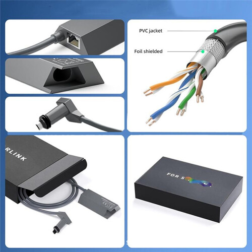 Ethernet Adapter Antenn Satellit Adapters USB Internet Kit för GEN2 Ethernet Adapter Antenna 2