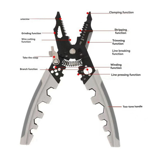 Multi-Function Wire Stripper 28 in 1 Wire Stripper Wire Splitter for Clamping, Screwing, Stripping and Cutting Cables 2