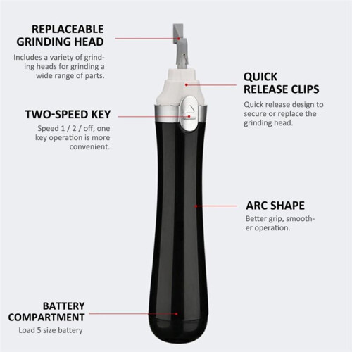 MS-148 Reciprocating Sander Two Speeds Adjustable Versatile High Efficient Battery-Powered Sanding Machine for Precise 1