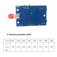 1.2G 9 Kanalen VRX-Ontvanger FPV Audio-Video-Ontvanger met AV-Interface-Uitgang voor RC FPV Drone-Vliegtuig