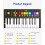 Portable MIDI Control Keyboard, USB, Sequencer Keyboard, Bakgrundsbelysta Drum Pads, 8 Knobs, OLED, 25-Key Controller 3