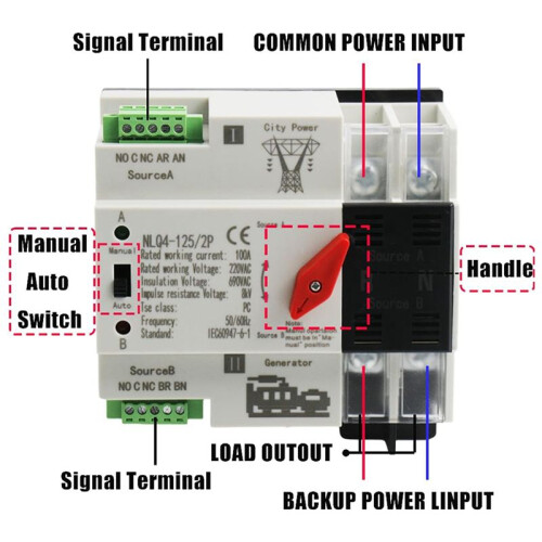 Automatic Transfer  2P 100A Din Rail Mount Dual Power  for Generators Electrical Selection  NLQ4-2P 2