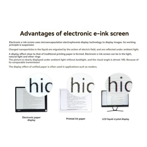 Waveshare 4,2 Inch voor Raspberry Pi 4 E-Paper Module E-Ink Display met SPI-Interface voor  Nucleo STM32 A 2