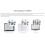 4,2 Inch E-Paper E-Ink Display Module 4,2 Inch E-Paper Module (G), 400x300, Rood / Geel / Zwart / Wit, SPI-Interface 8