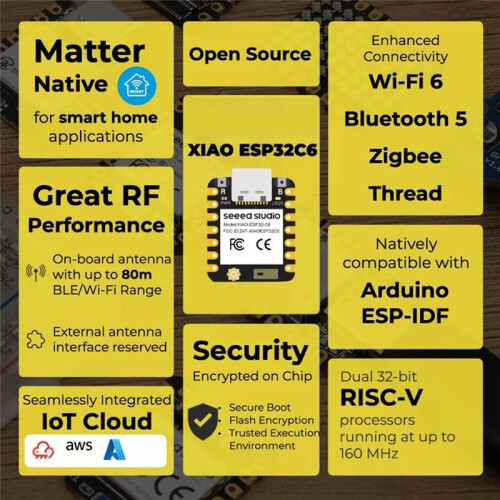 Per XIAO ESP32C6-2.4 GHz WiFi 6,  5.3 per Zigbee Thread (802.15.4), ESP Rain Maker, AWS IoT,  Azure 2 Pezzi 2