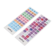 Vibrant English Keyboard Stickers Dust & Waterproof for 10-17in Laptops