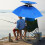 Fishing Umbrella Hat Waterproof Sun Protection, Hands Double Layer with Adjustable Head Strap 3