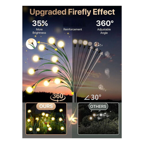 Solar Garden Lights 2 Pack,2 Lighting Modes Waterproof Firefly Light with Artificial Green Leave & Branches 2