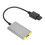 Προσαρμογέας HDMI Gamecube, Μετατροπέας N64 σε HDMI με λειτουργία Mirror ή Extend, Λειτουργία Plug 3