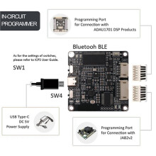 In-Circuit Programmer with UART for PC UI Control & SigmaStudio Control- ICP5