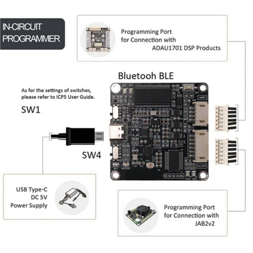 In-Circuit Programmer with UART for PC UI Control & SigmaStudio Control- ICP5